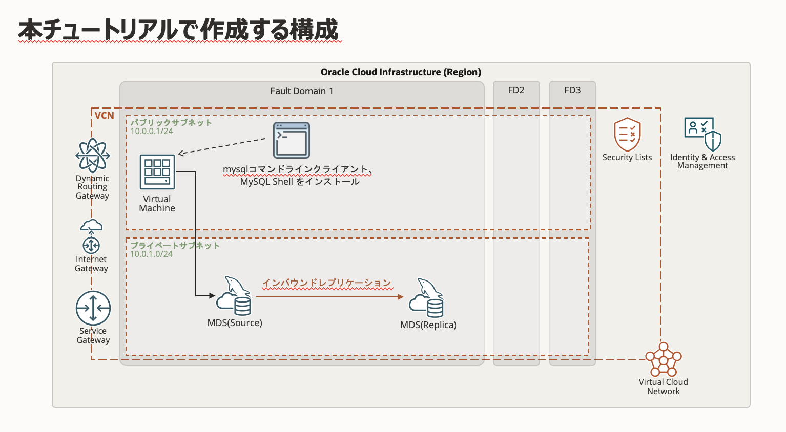 img_diagram.png
