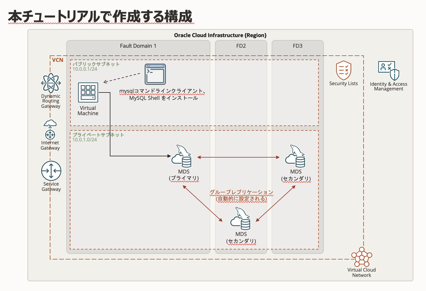 img_diagram.png