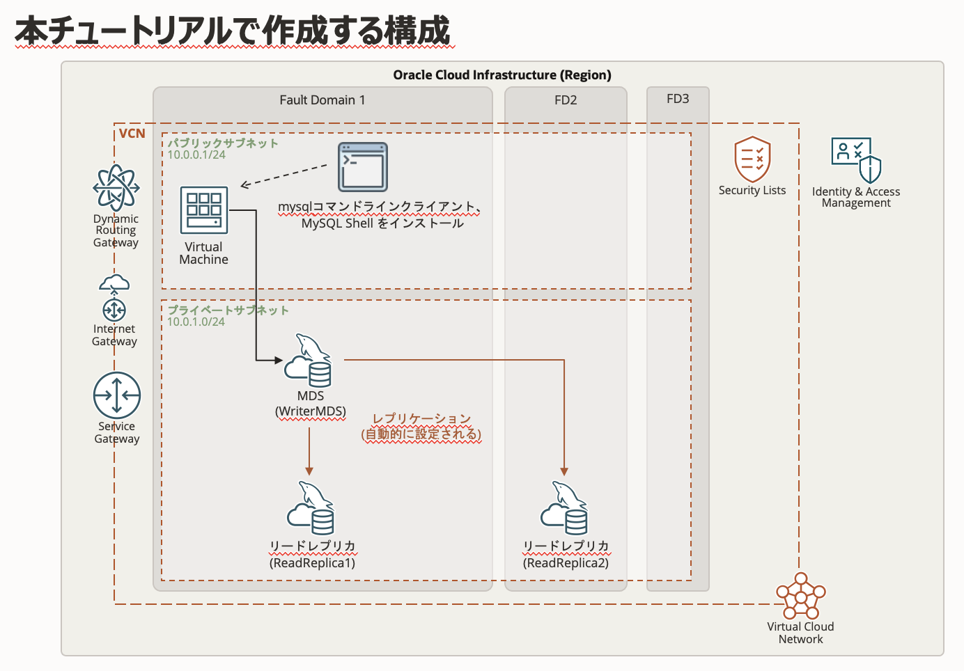 img_diagram.png