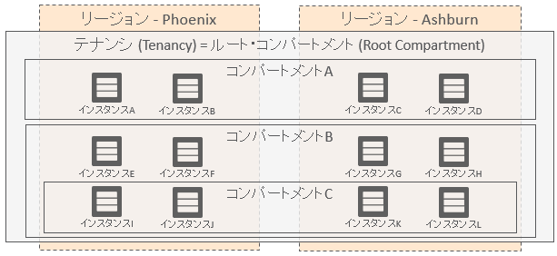 画面ショット
