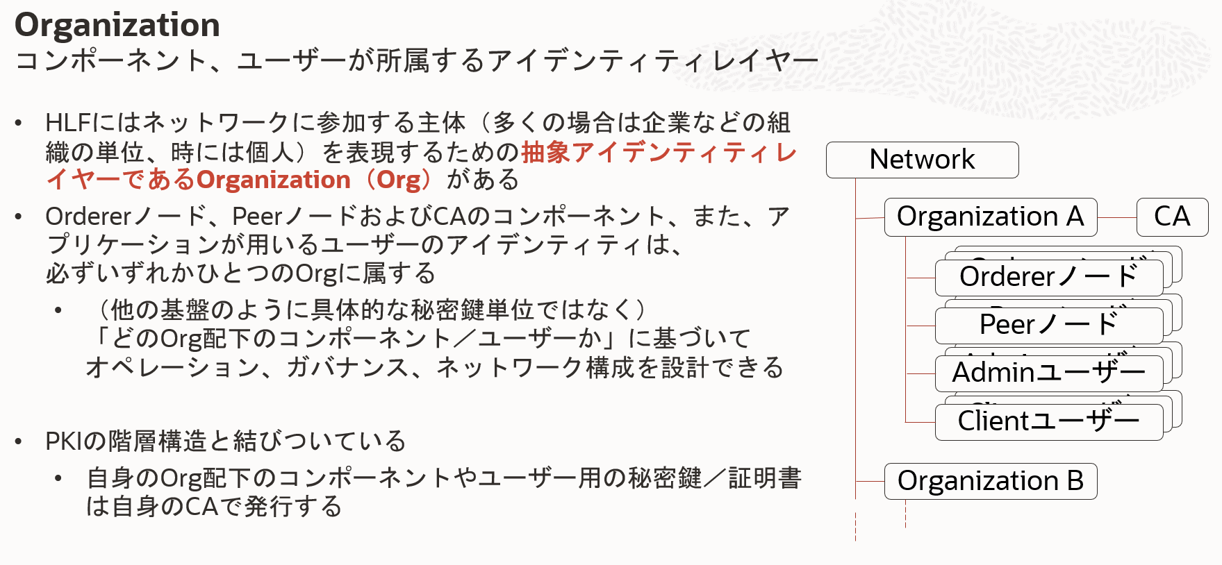 Organization