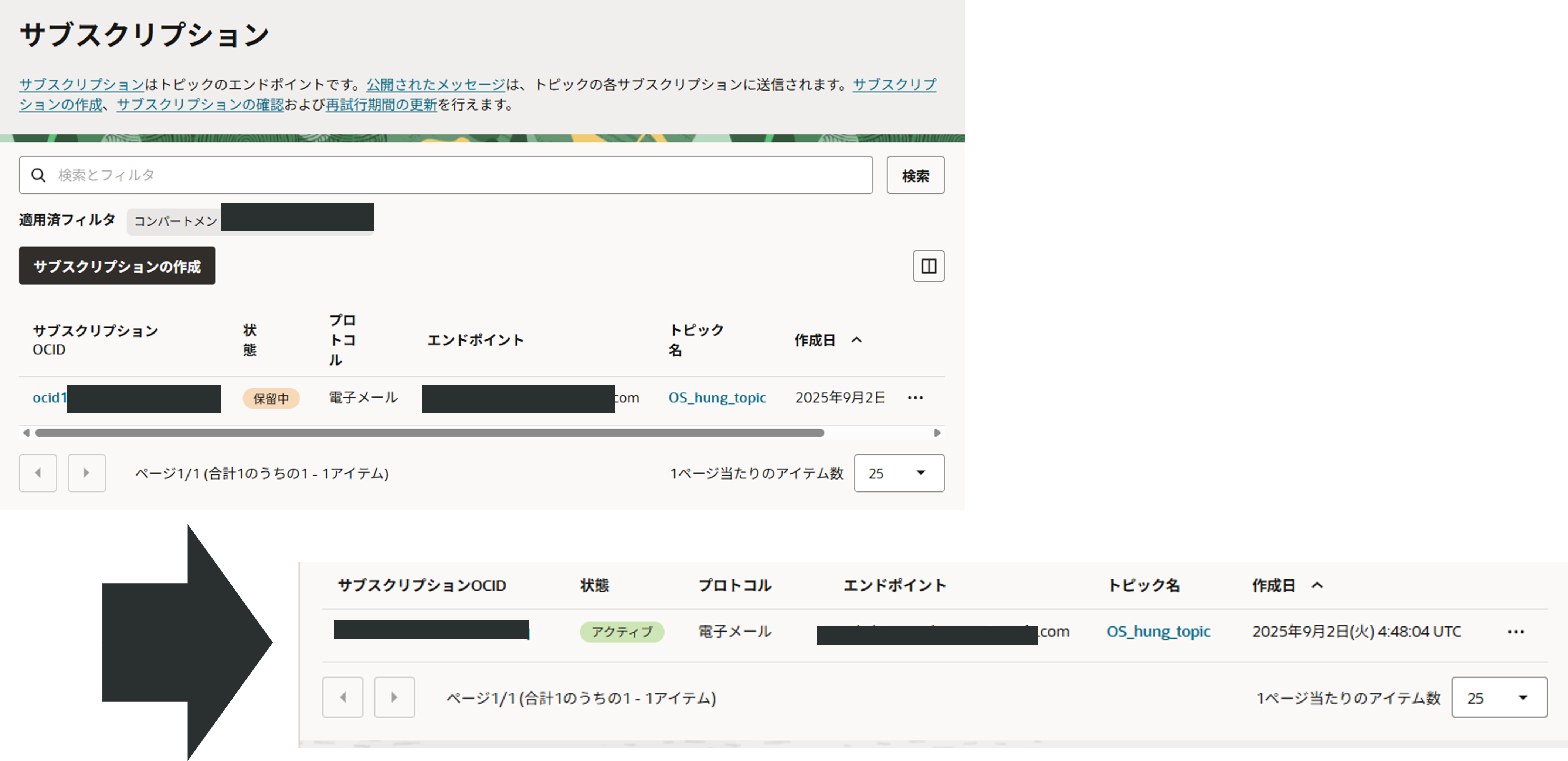 サブスクリプションがアクティブに