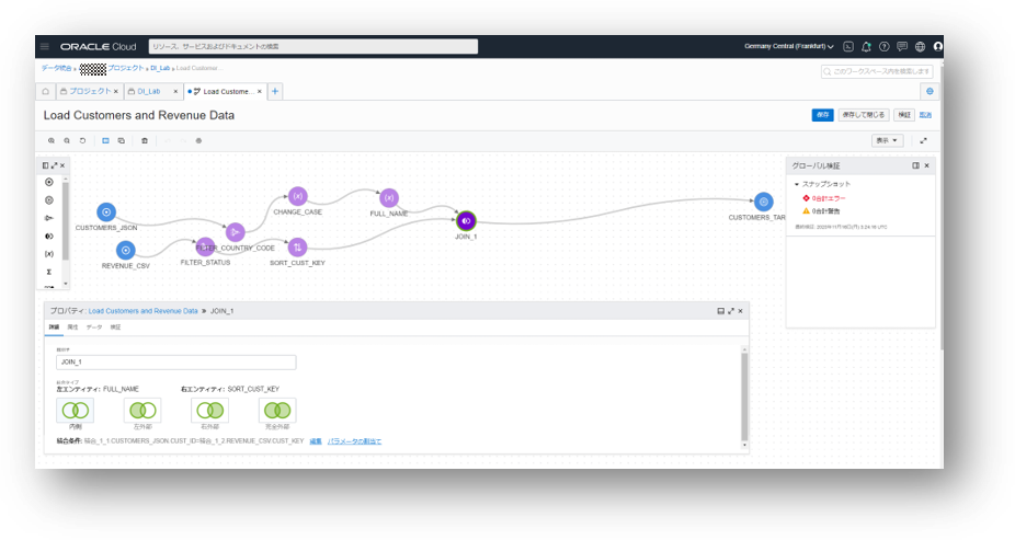 OCI Data Integrationチュートリアル