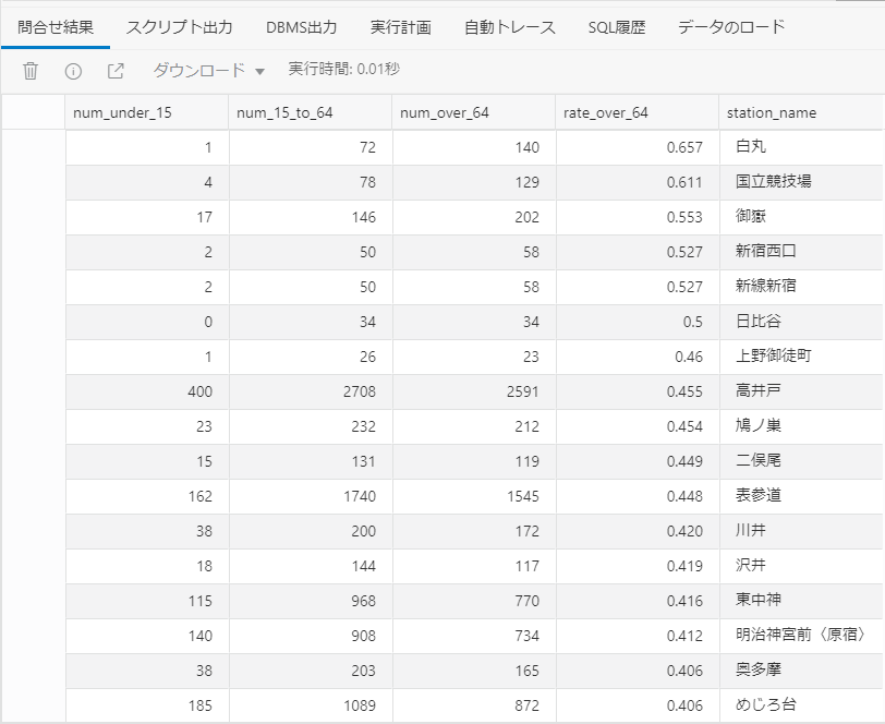 rate_over_64イメージ