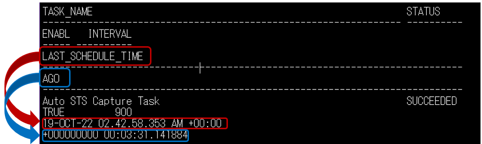 LAST_SCHEDULE_TIMEを監視しているイメージ