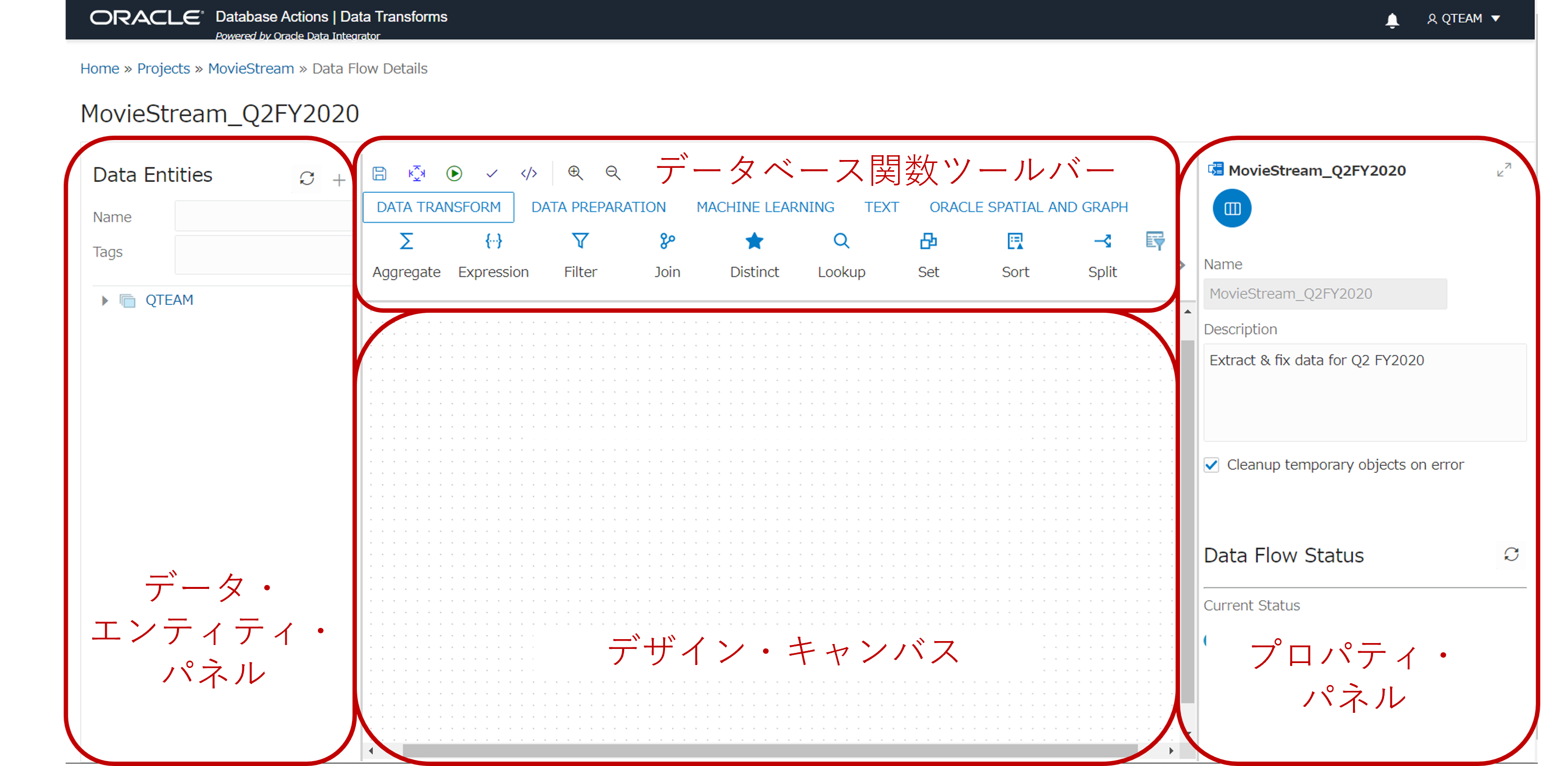 Data Flowの詳細画面1