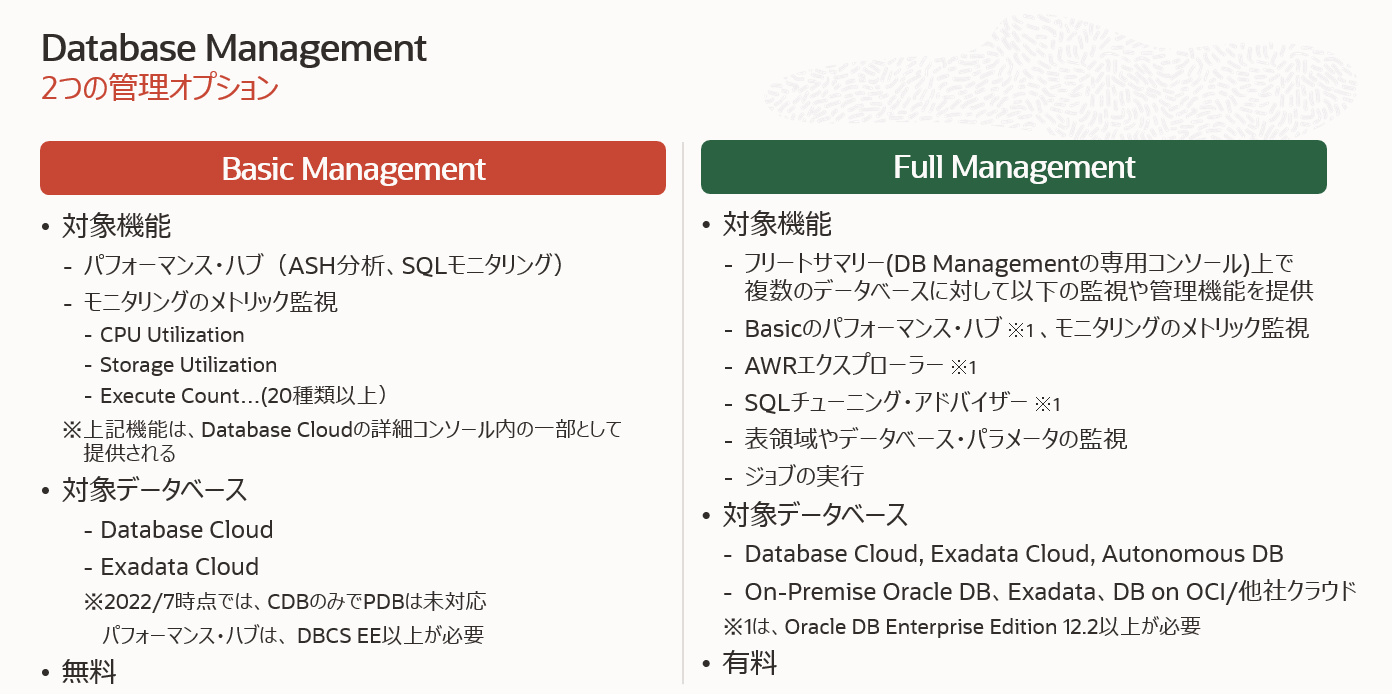 database_managementイメージ