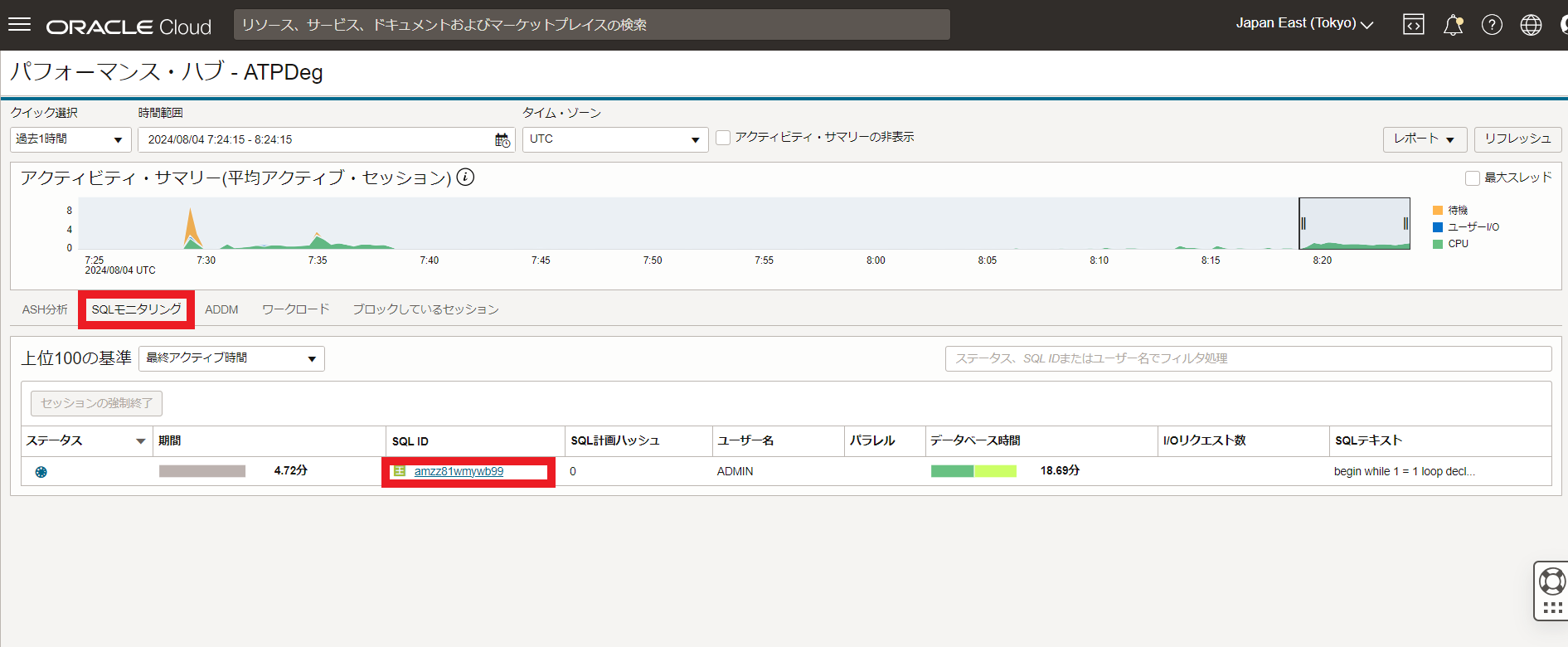 performancehub2イメージ