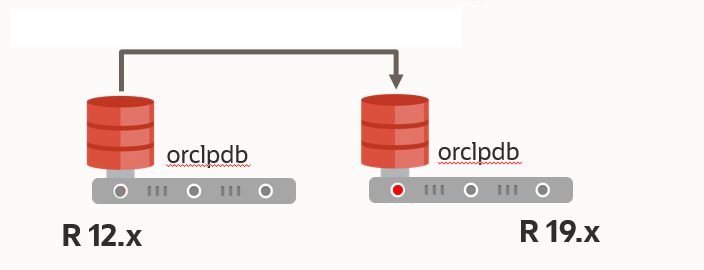 201: オンプレミスのPDBをBaseDBに移動しよう