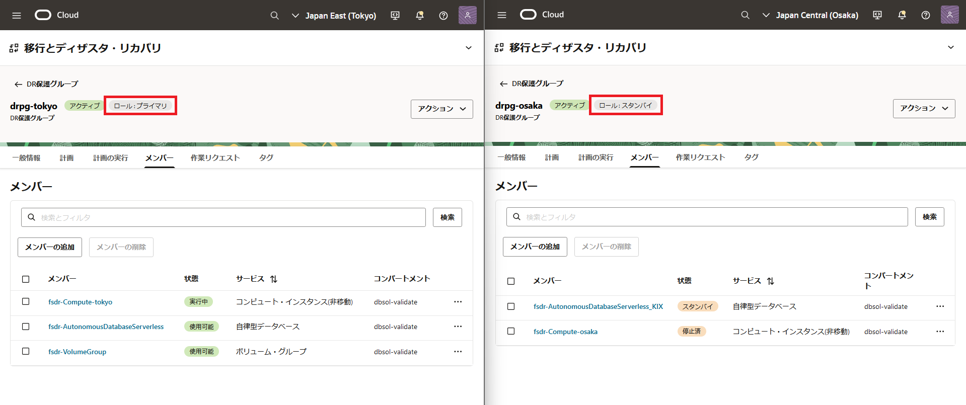 DR計画実行前