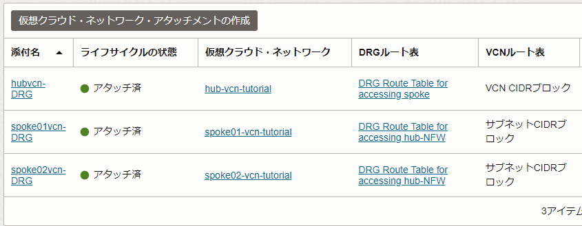 DRGルート表設定